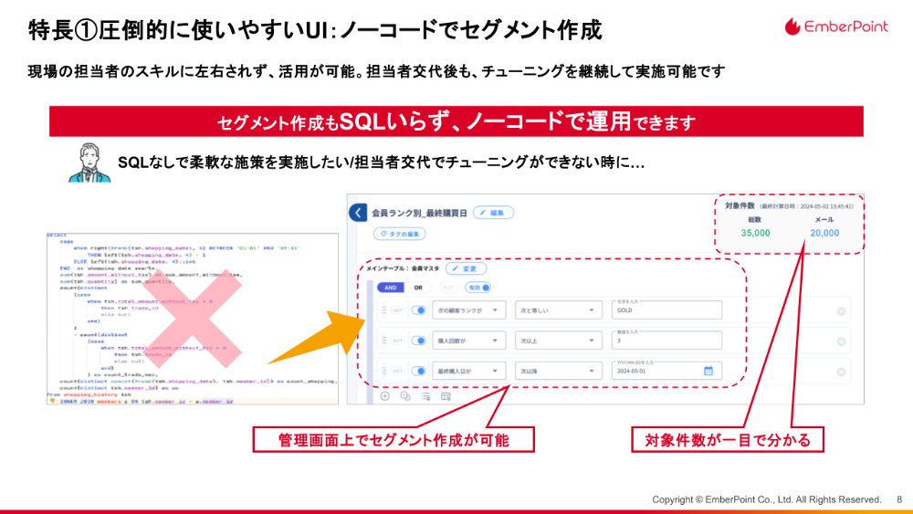 SQL不要、ノーコード運用OK