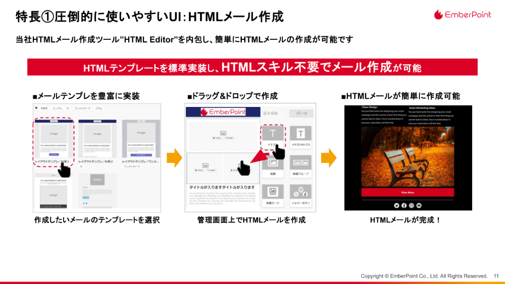 HTMLスキル不要で簡単作成