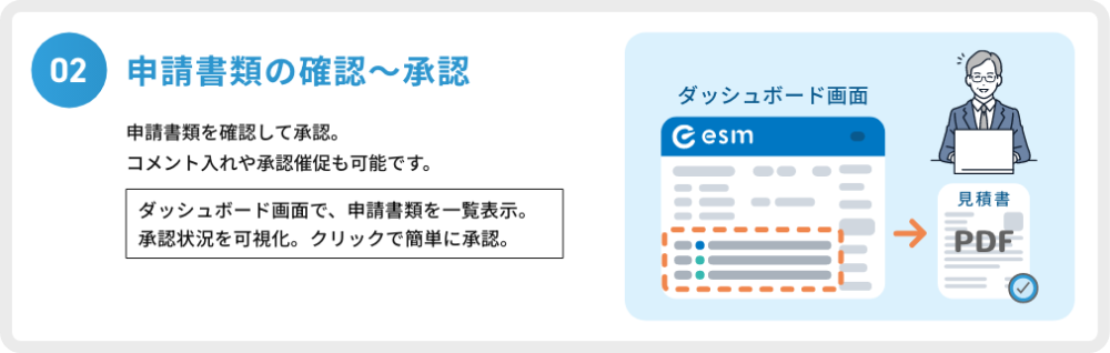 ダッシュボード画面から承認対象を確認！