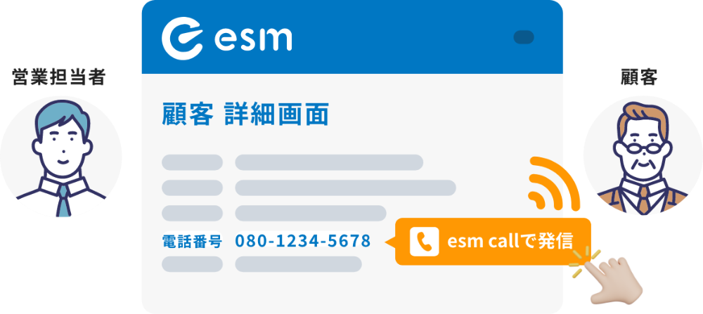 eセールスマネージャーからコール発信可能