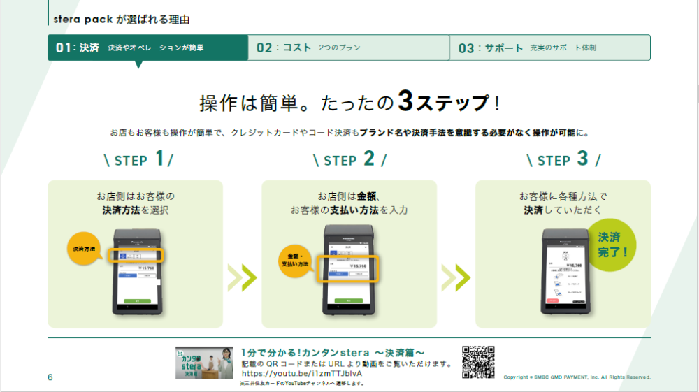 操作は簡単3つのステップ