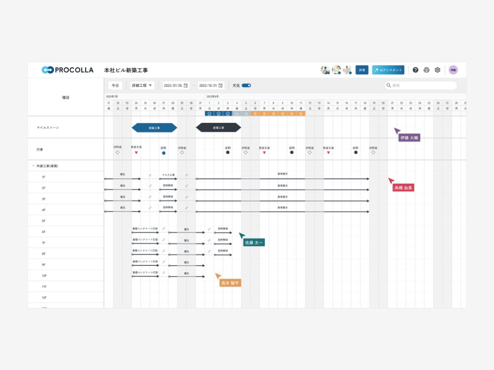 同時編集や、無料で工程表の閲覧が可能