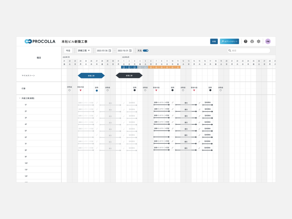 直感的な操作で編集も作業も簡単に