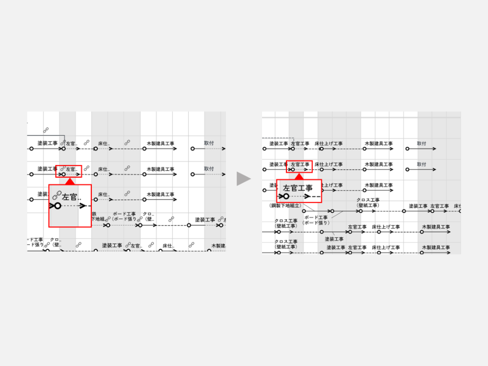 印刷時に文字かぶりを自動認識し、引出し線を表示できる