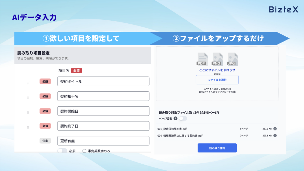 AIが書類を読み取りCSV化→自動処理