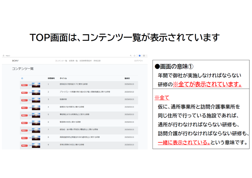 必要な研修一覧が表示される
