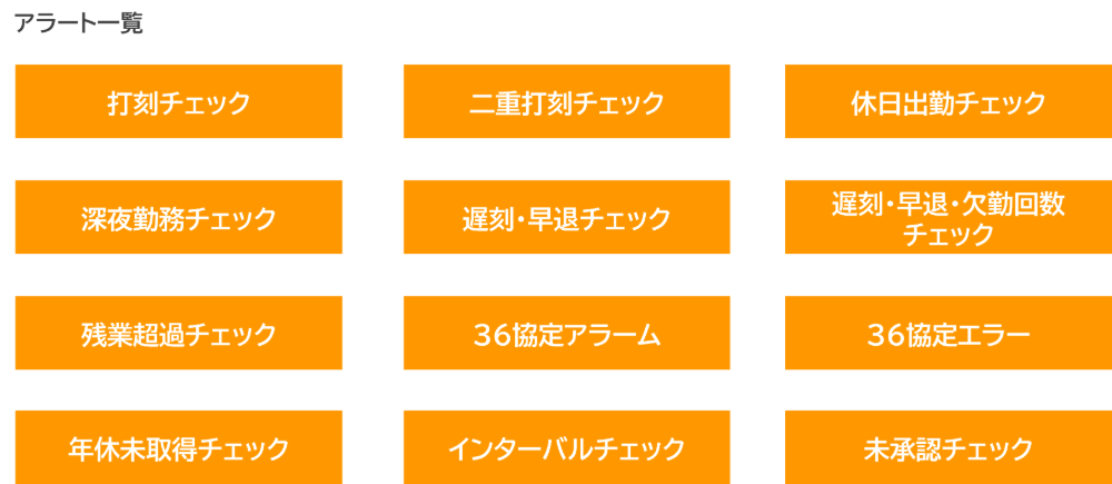 勤怠ミスや労務リスクの自動検知と未然防止