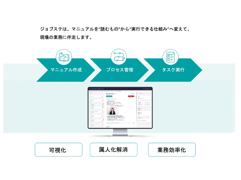 ジョブステでできること