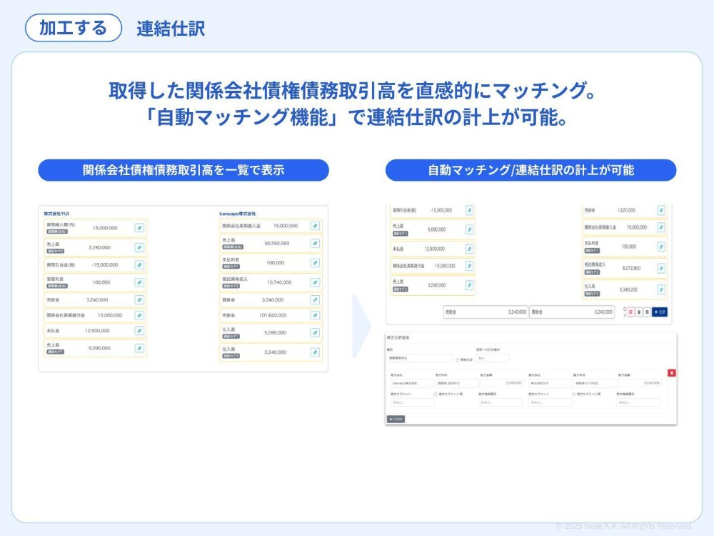 自動マッチングで連結仕訳の計上が可能！