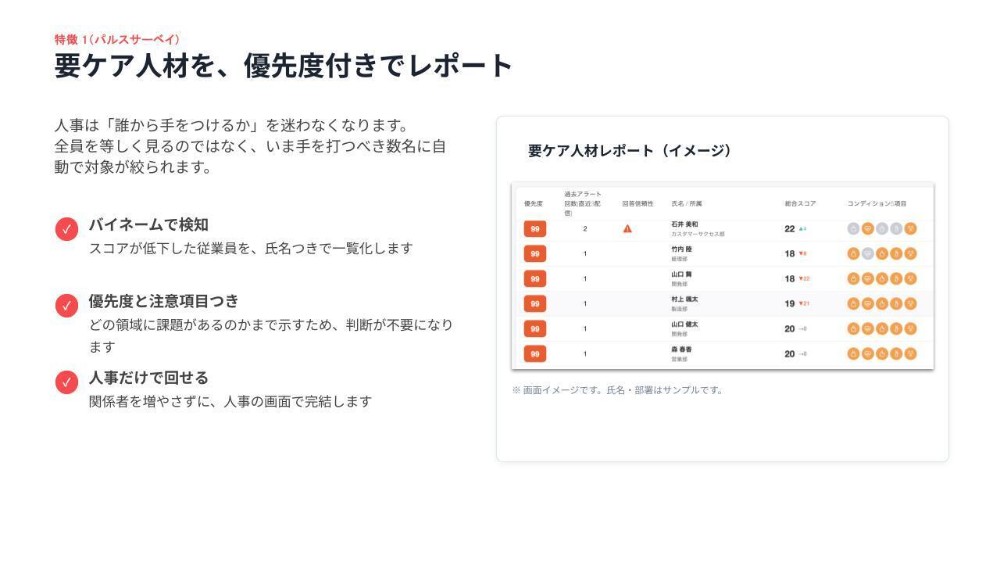 優先的にケアすべき人材がわかる