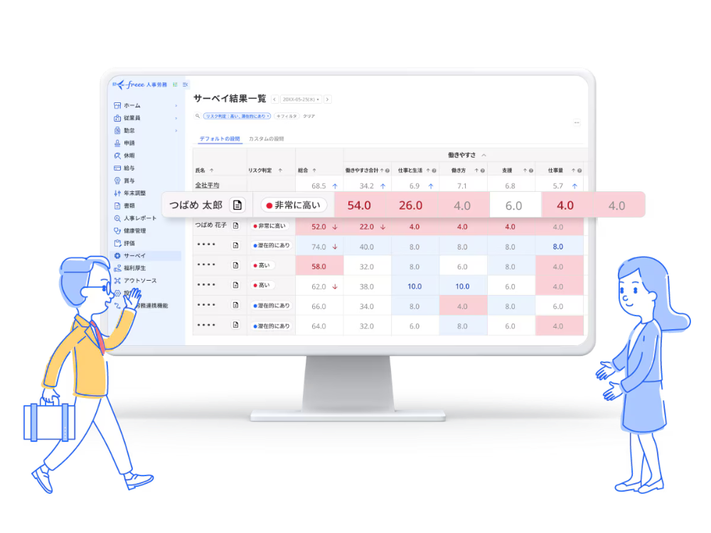 サーベイ結果が一覧で閲覧できます。