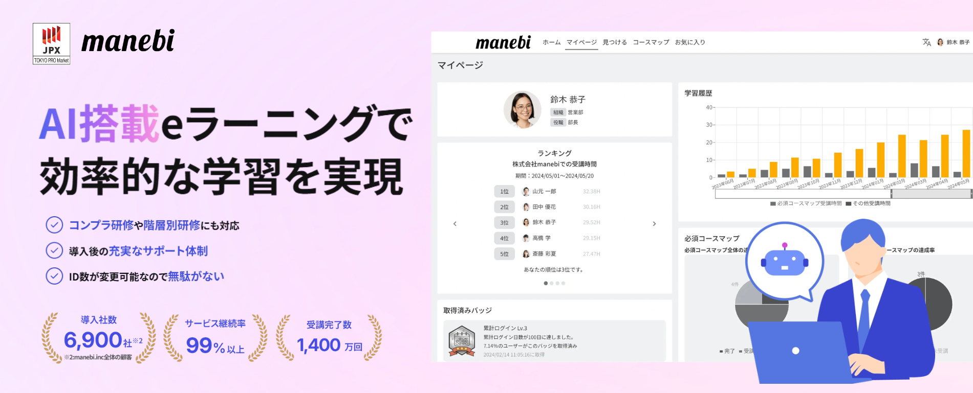 manebi eラーニングのイメージ画像