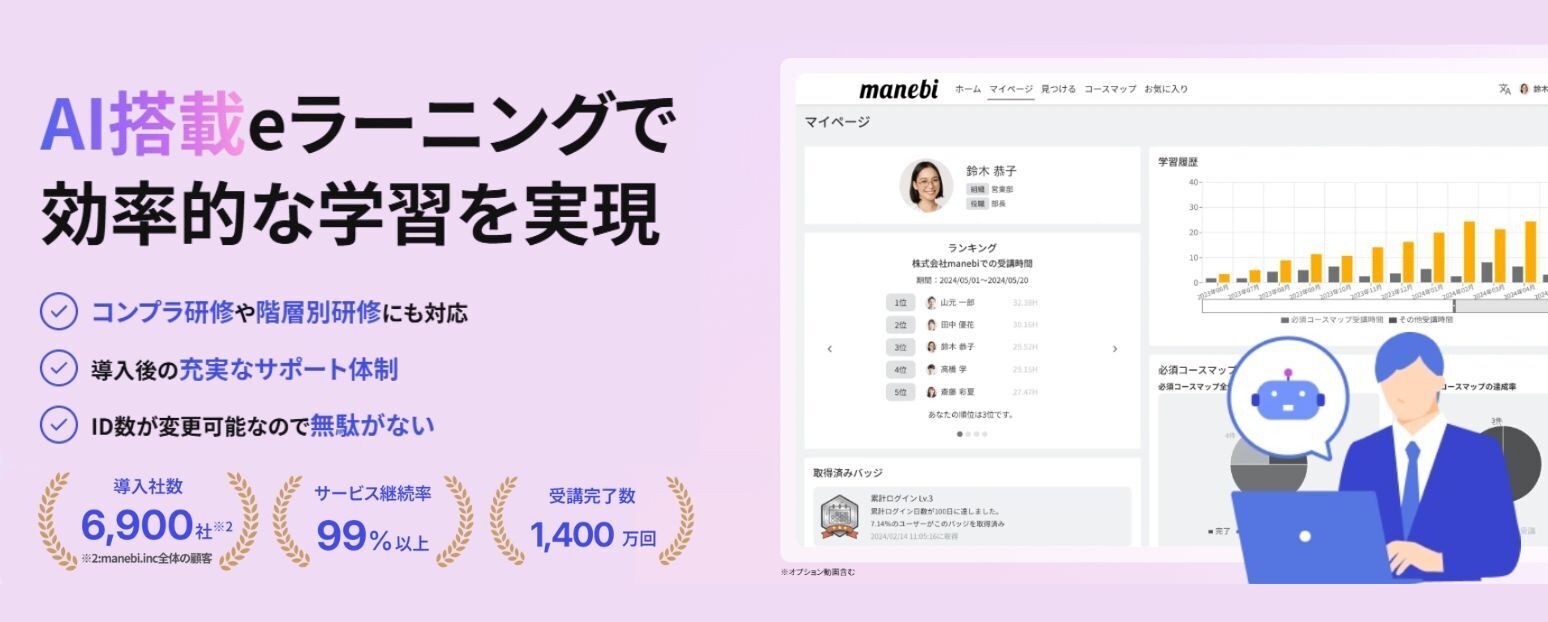 manebi eラーニングのイメージ画像