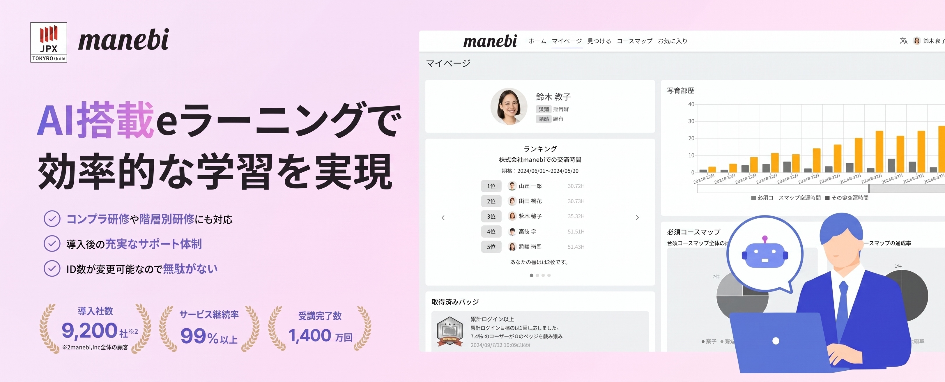 manebi eラーニングのイメージ画像