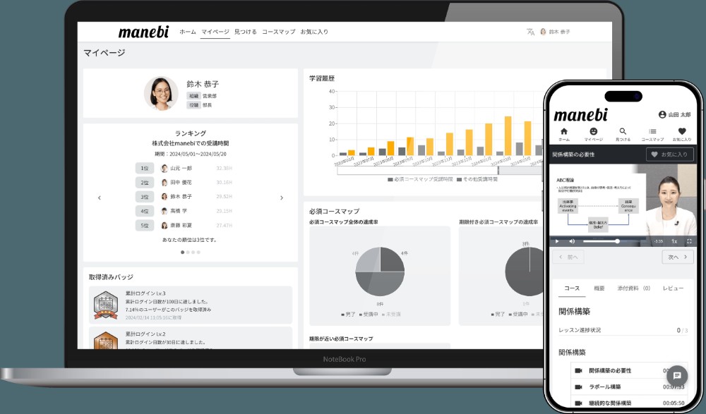 スマホ、タブレット対応!