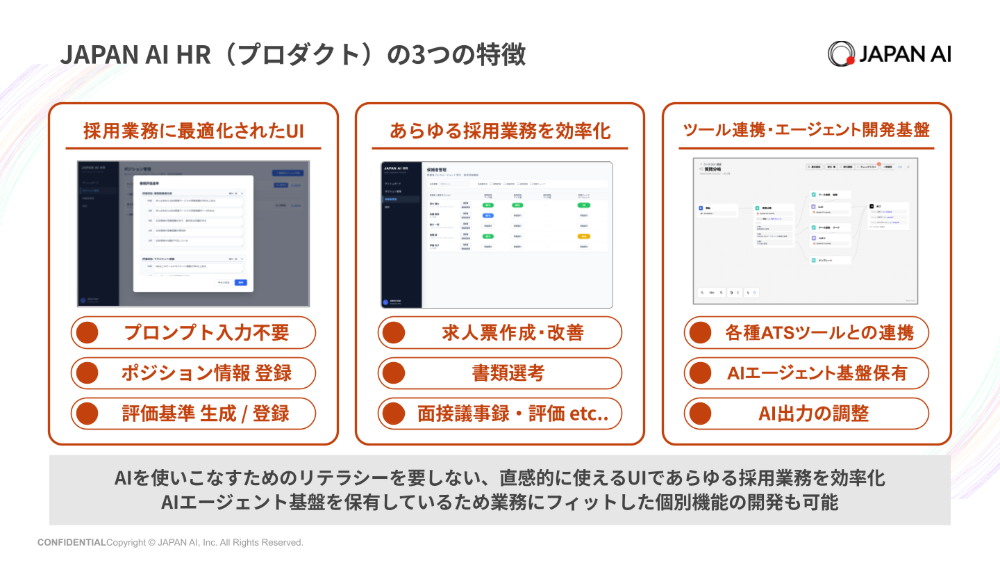 JAPANAIHR、プロダクトの3つの特徴
