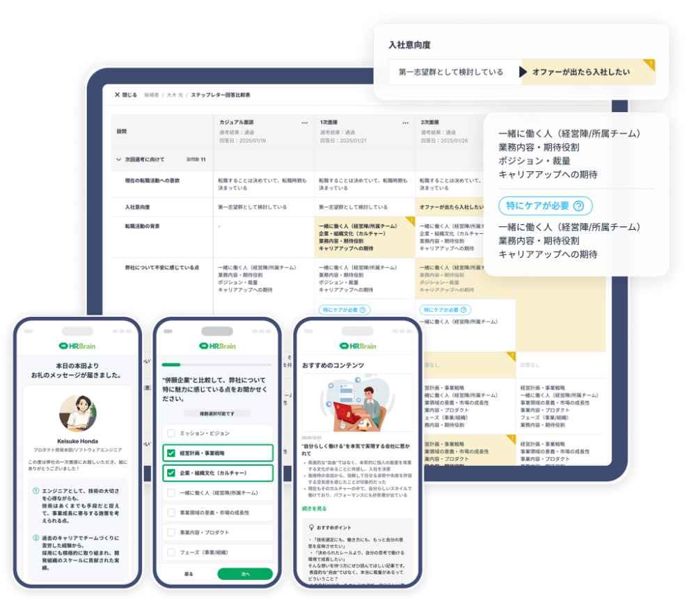 評価実感のある選考体験と状況回収