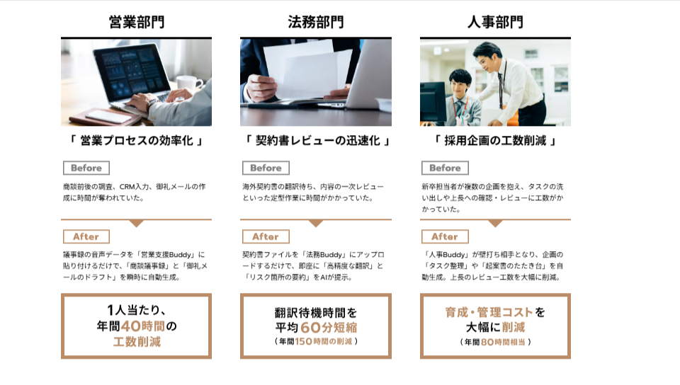 MANABuddyの活用事例