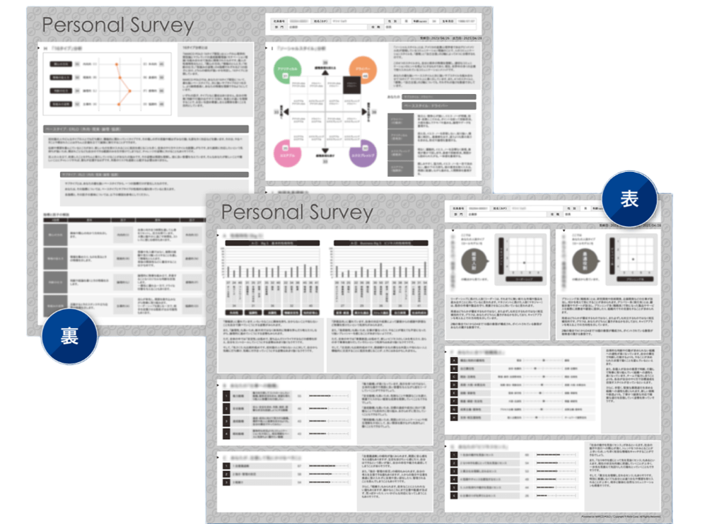 結果は即時診断&受検者にもシェア可能