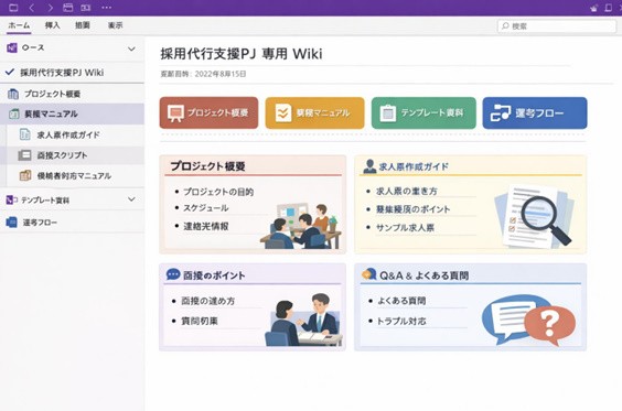 OneNoteで顧客向けマニュアル作成