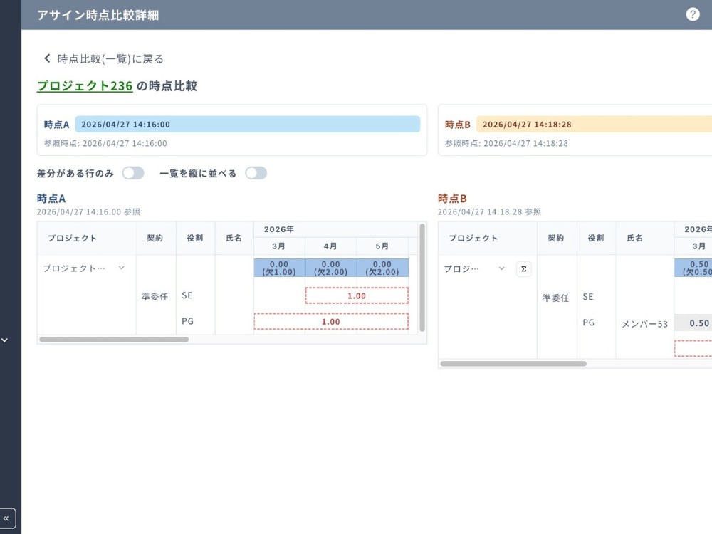 案件開始/終了時、四半期ごとなど任意の2時点での比較ができる！