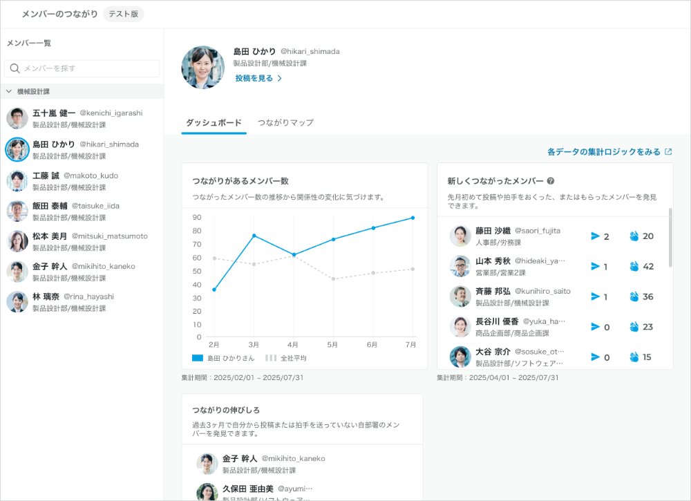 メンバー同士のつながりがわかる！