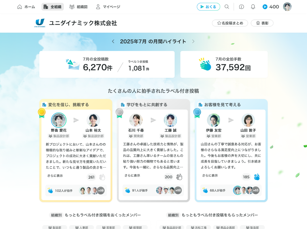 組織内で起きている良い行動を知れる！