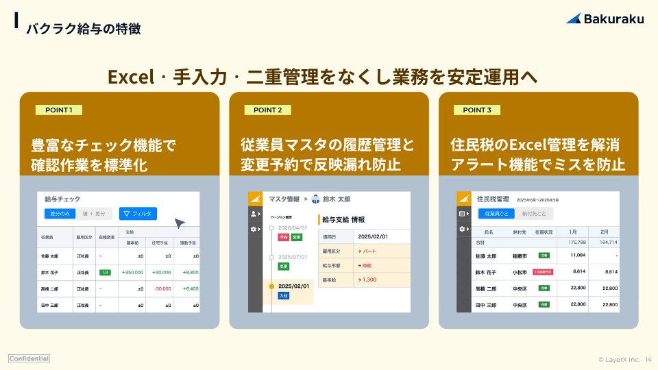 バクラク給与導入メリット3点を簡潔に説明