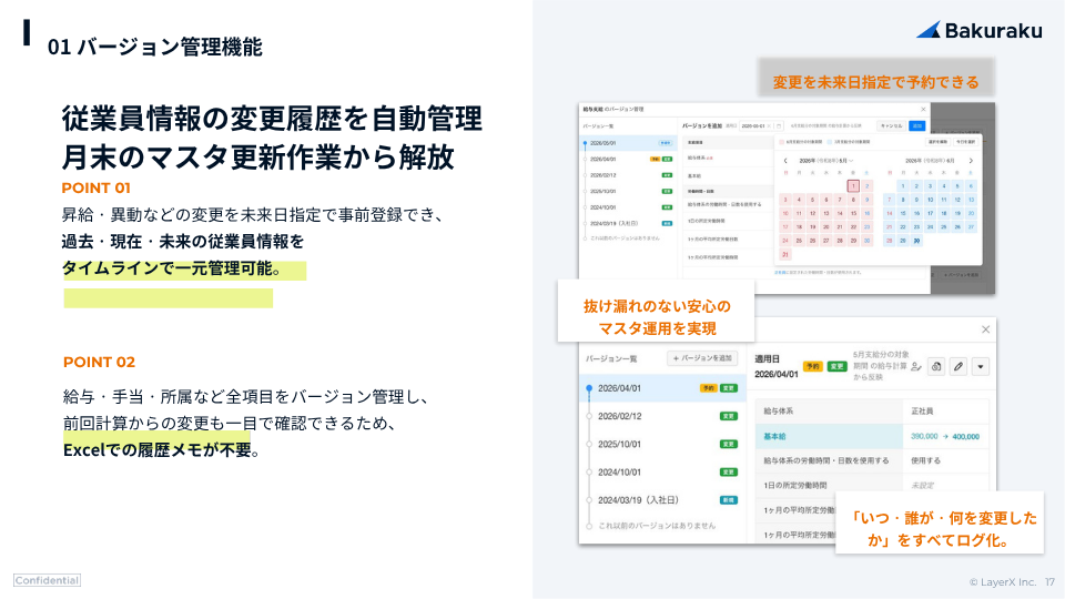 過去・現在・未来の従業員情報管理ができる