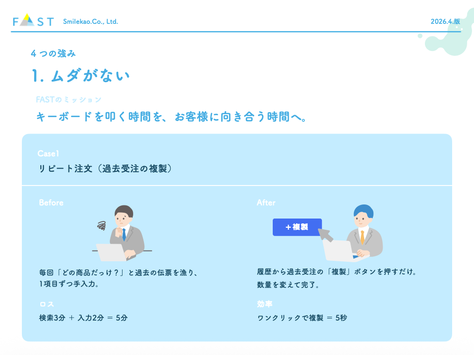 特徴1｜ムダがない