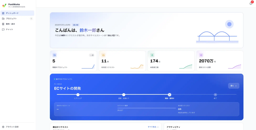 ダッシュボード