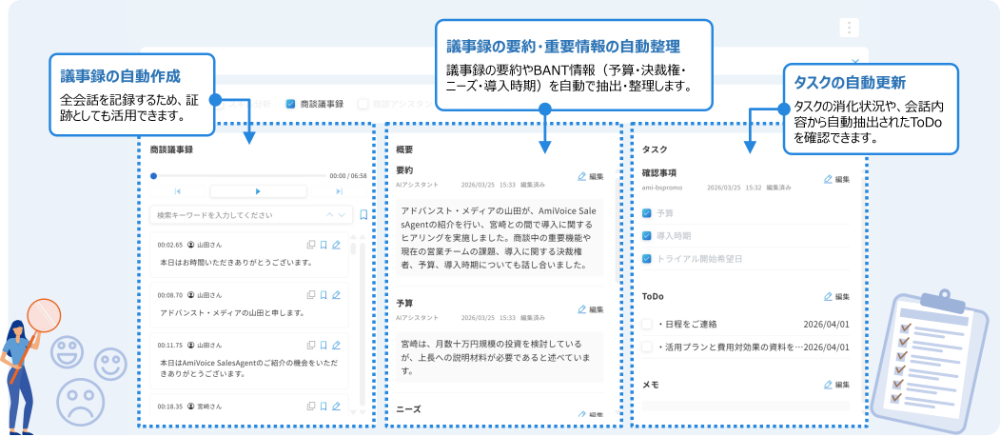 報告の負担を軽減、次回の準備をサポート