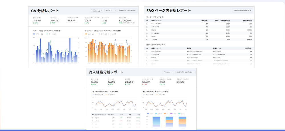 実際のレポートイメージ（サンプル）