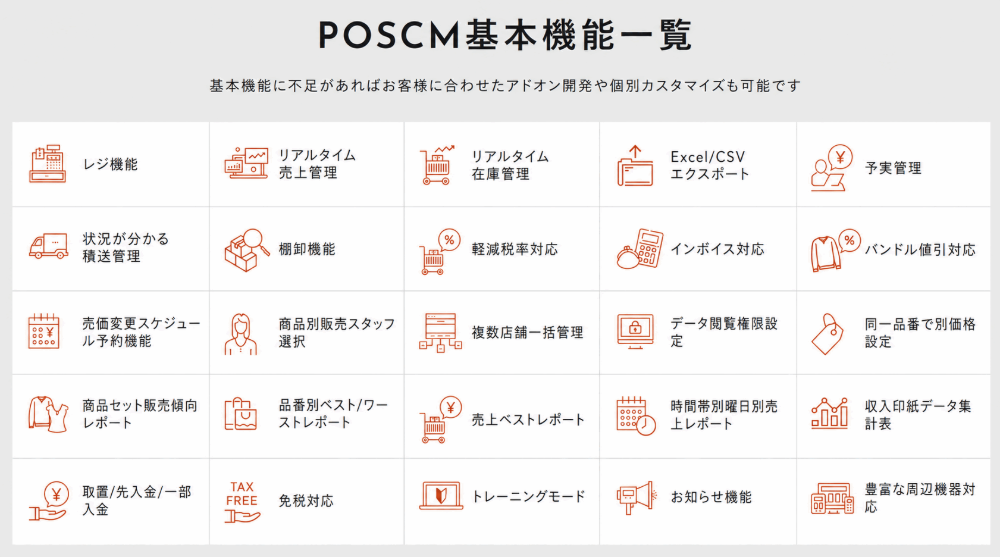 POSCM基本機能図