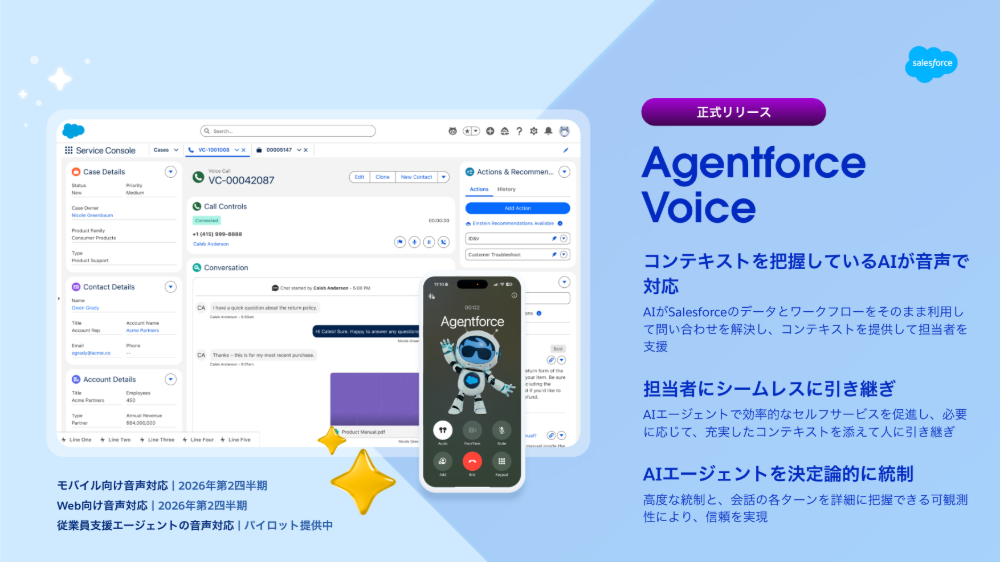 あらゆるチャネルでAgentforceが音声とテキストで応答し、アクションを実行
