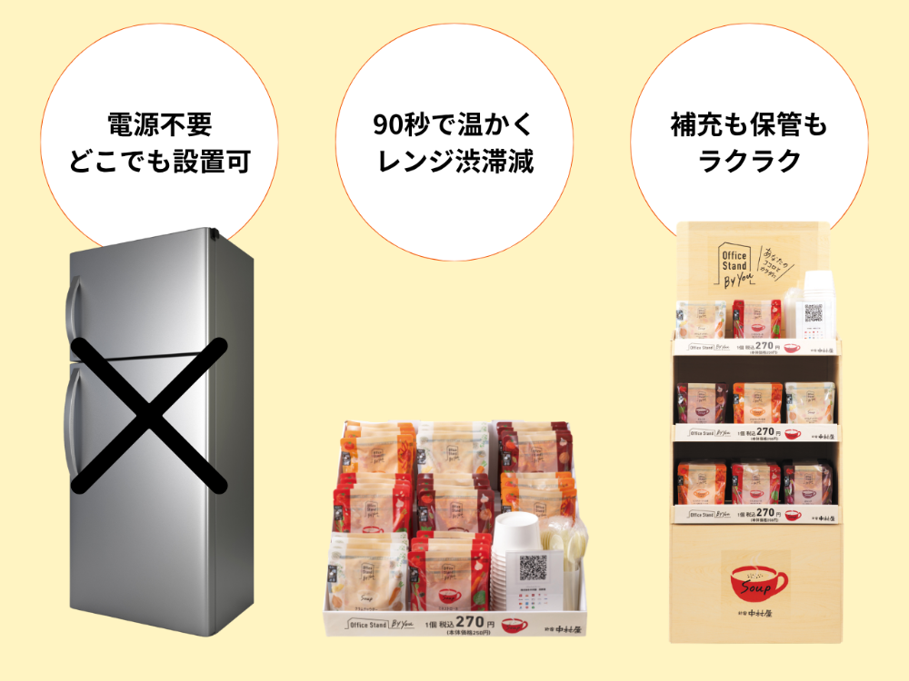 常温で保存できるからこそ、担当者も従業員もラクラク