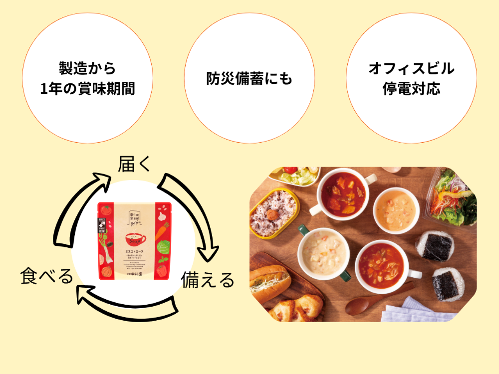 万が一の際には温めずに食べられる防災食としても