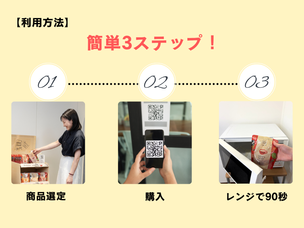 キャッシュレス決済で簡単購入！