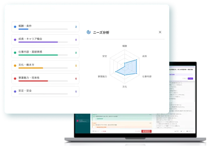 紹介軸を最適化するアトラクトアシスト