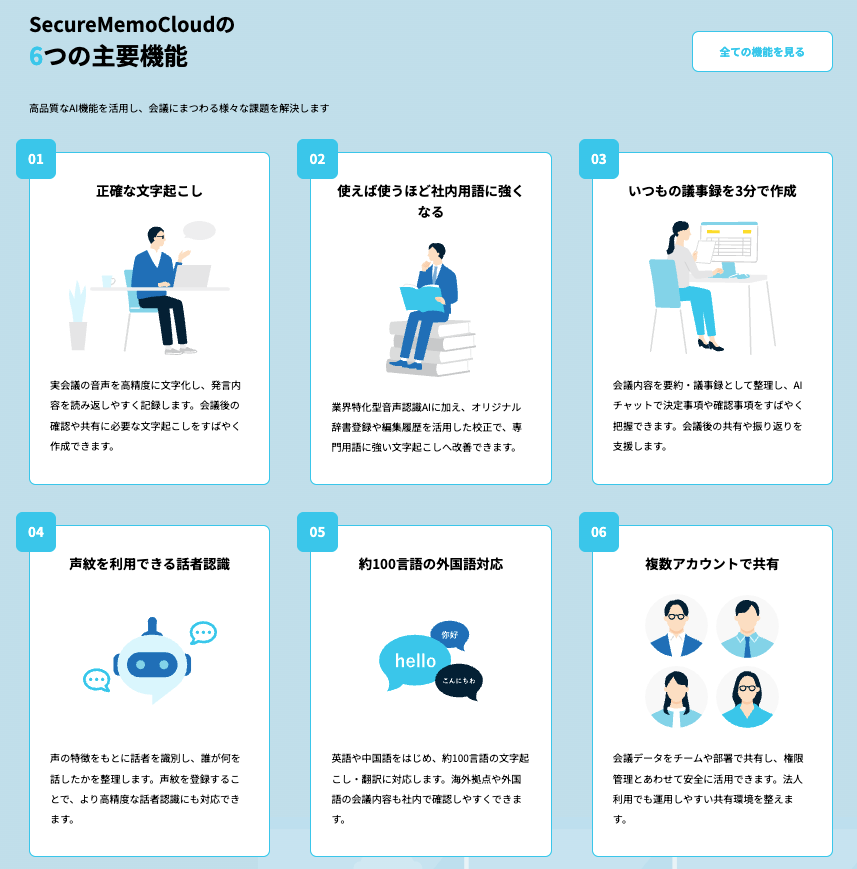 話者分離や専門用語の機能も豊富