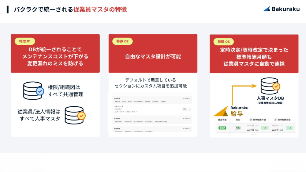 従業員マスタの特徴3点