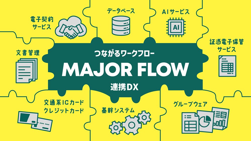 MajorFlow Keihiの管理画面（PC)