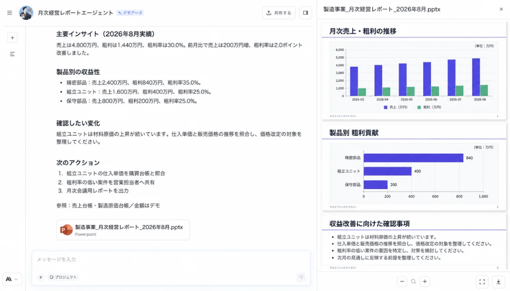 月次経営レポートの作成・出力