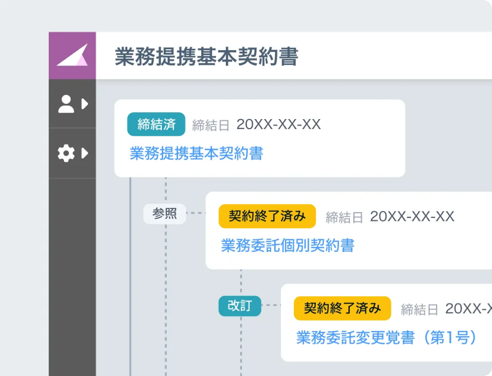 契約書格納で関連契約までAIが自動台帳化