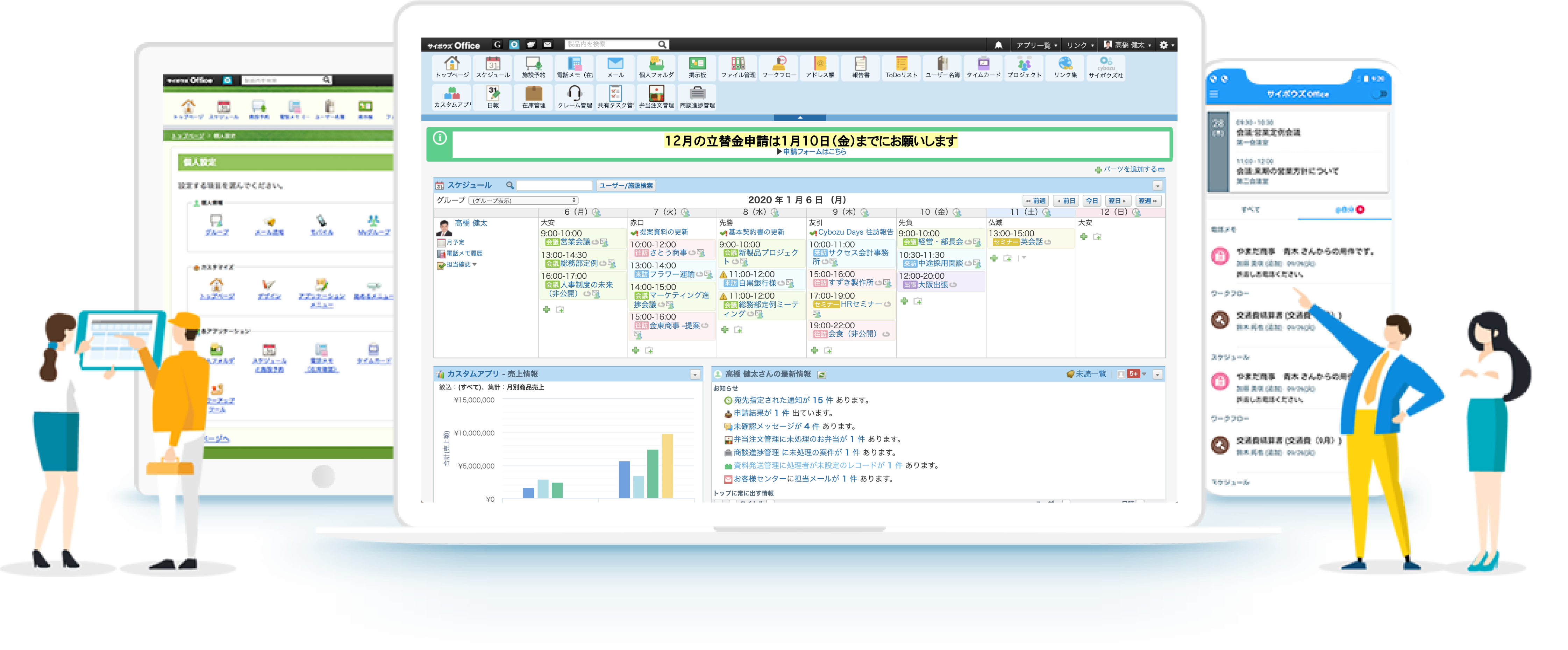 サイボウズOfficeの管理画面（PC／スマホ)