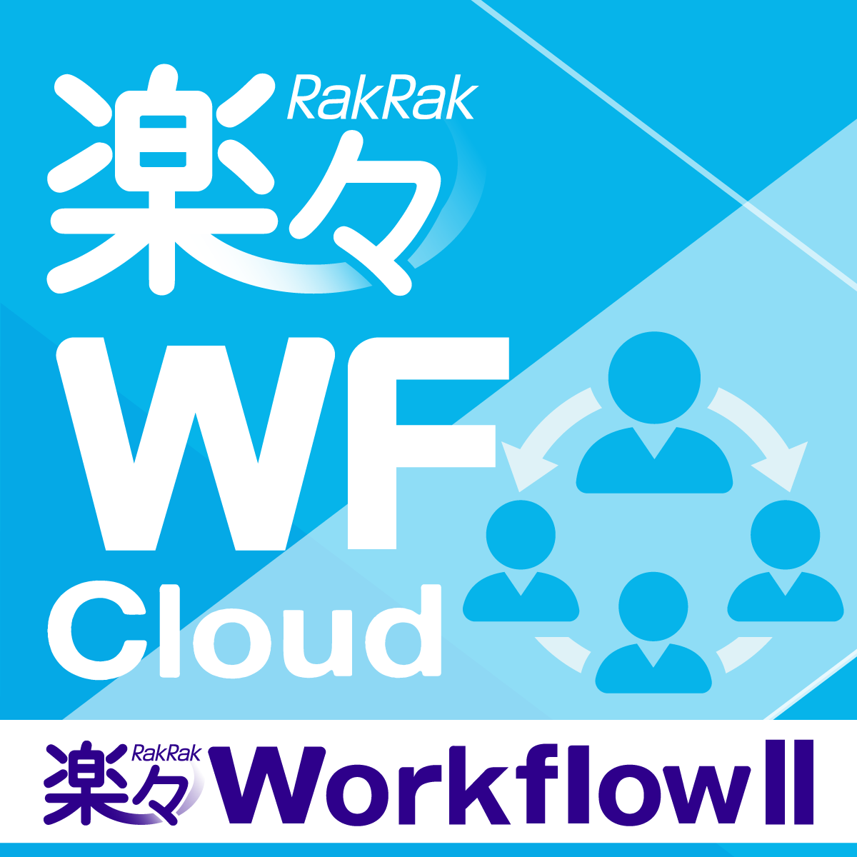 楽々WorkflowII Cloud