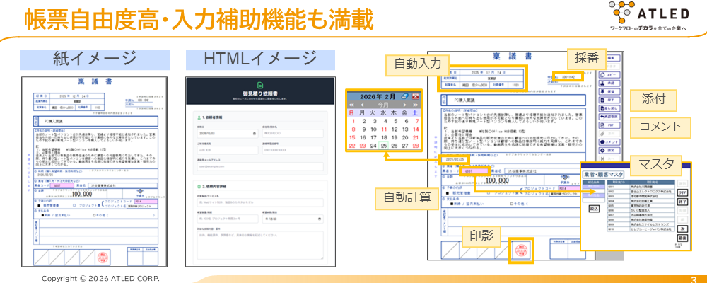 帳票自由度高・入力補助機能も満載