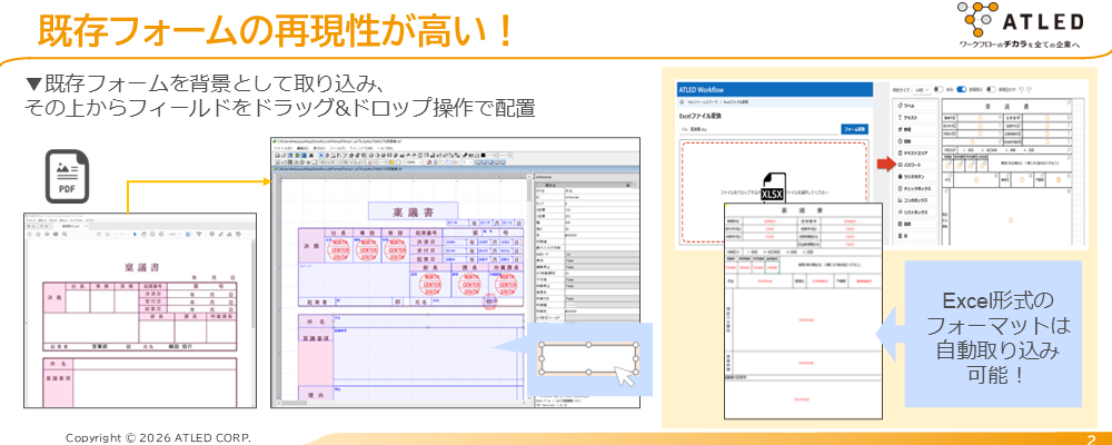 既存フォームの再現性が高い！