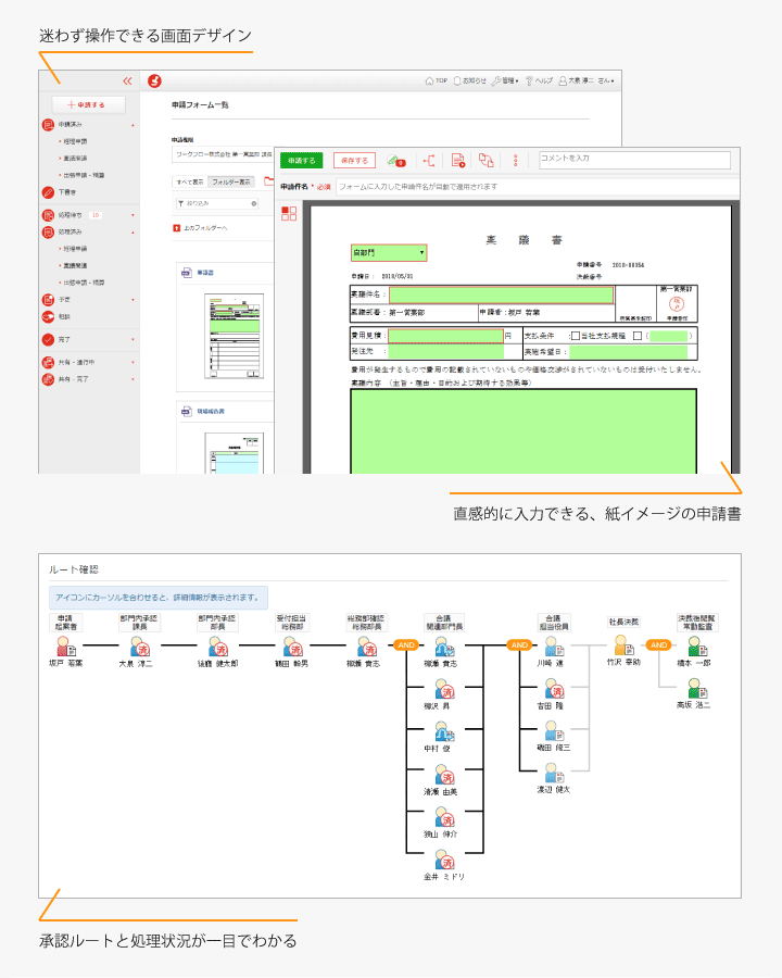 初めてでも迷いなく操作できる