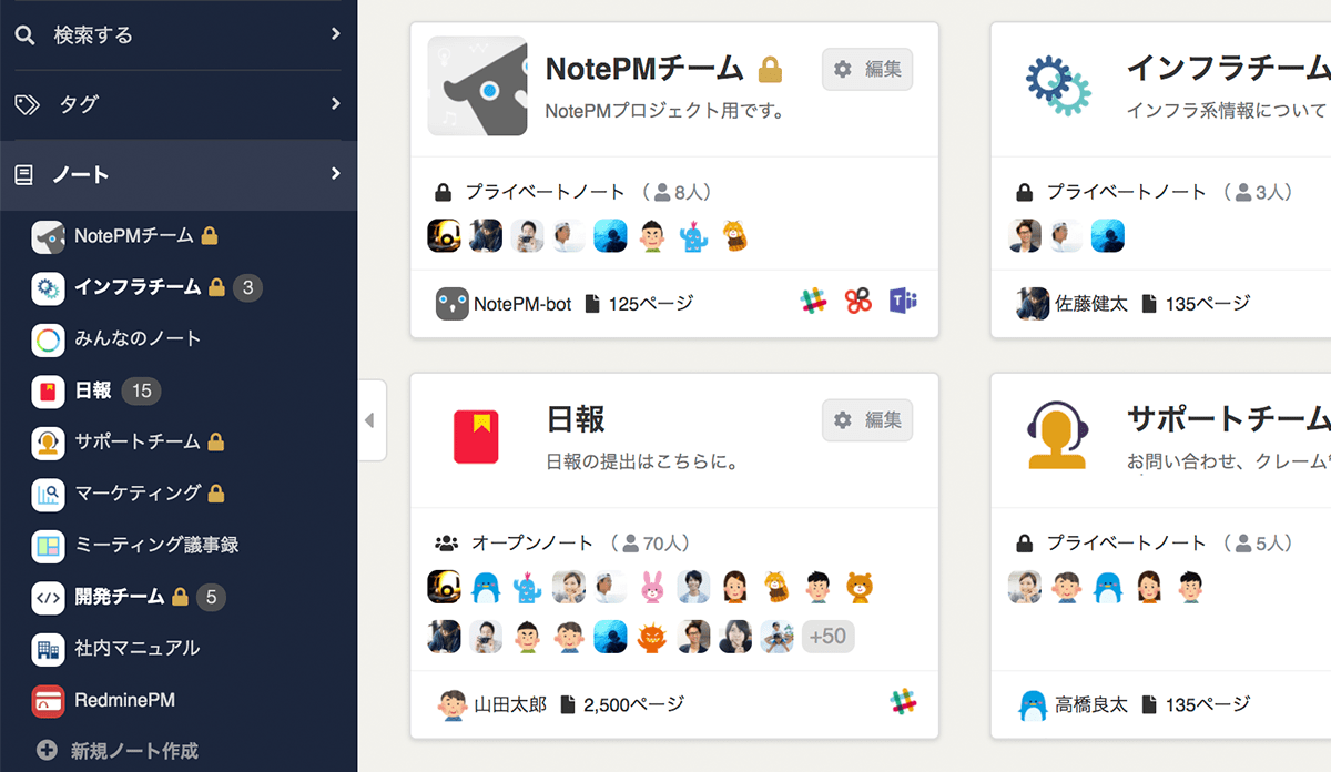 NotePMのTOP画面（PC)